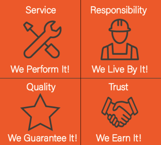 Ozark Roofing and Construction - core values